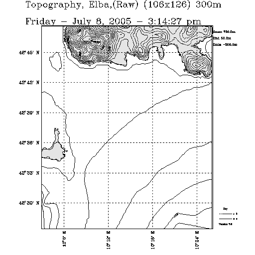 Elba topography