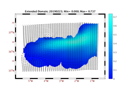 WIND/wstr_avg_20190223.png