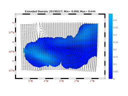 WIND/wstr_avg_20190227.png