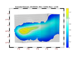 WIND/wstr_avg_20190301.png