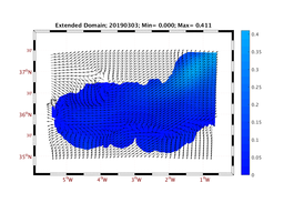 WIND/wstr_avg_20190303.png