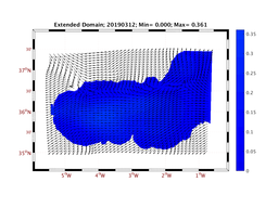 WIND/wstr_avg_20190312.png