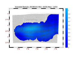 WIND/wstr_avg_20190314.png