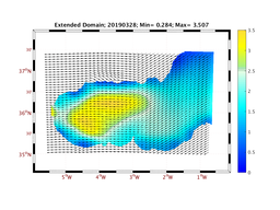 WIND/wstr_avg_20190328.png