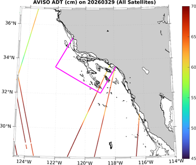 ADT_20260329_full.png