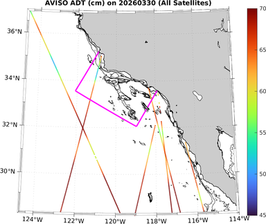 ADT_20260330_full.png