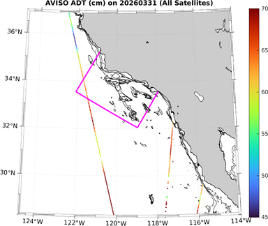 ADT_20260331_full.png