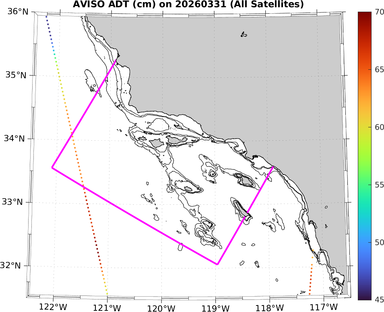 ADT_20260331_zoom.png