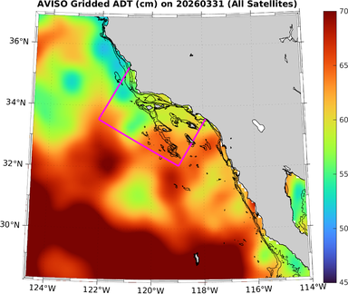 ADT_20260331_full.png