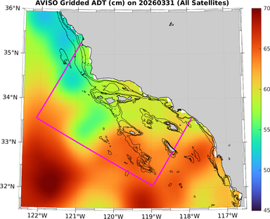 ADT_20260331_zoom.png