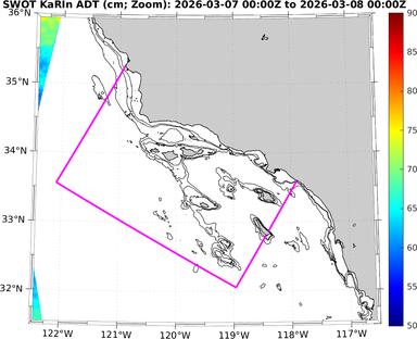 swot_adt_20260307_Zoom.png